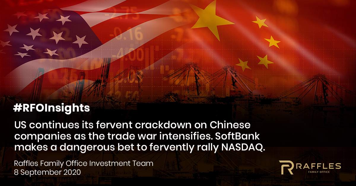 market outlook